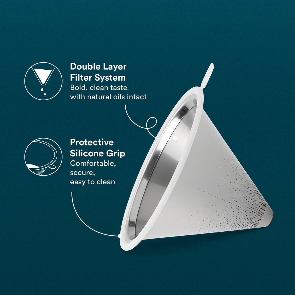 Pour Over Coffee Maker Set - 500ml / 17oz for Home Brewing
